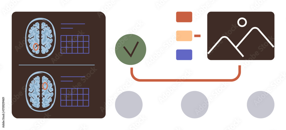 Poster brain scan imagery, flowchart with connected nodes, color-coded checklist, and gallery image thumbna