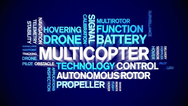 Multicopter animated word cloud-text design animation tag kinetic typography seamless loop.