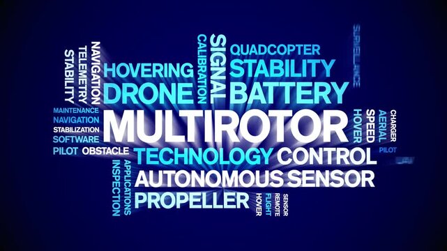 Multirotor animated word cloud-text design animation tag kinetic typography seamless loop.