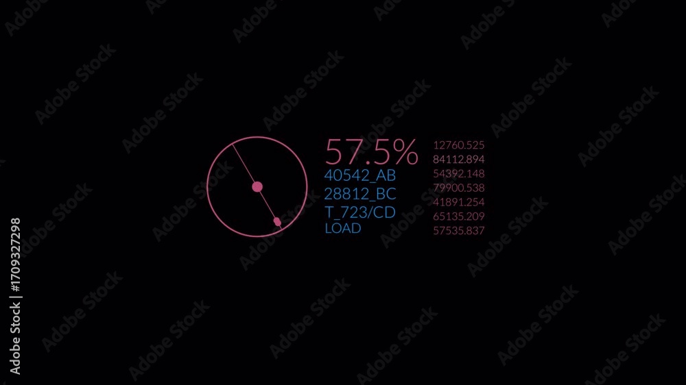 Poster futuristic digital dashboard interface with gauges and data readouts.