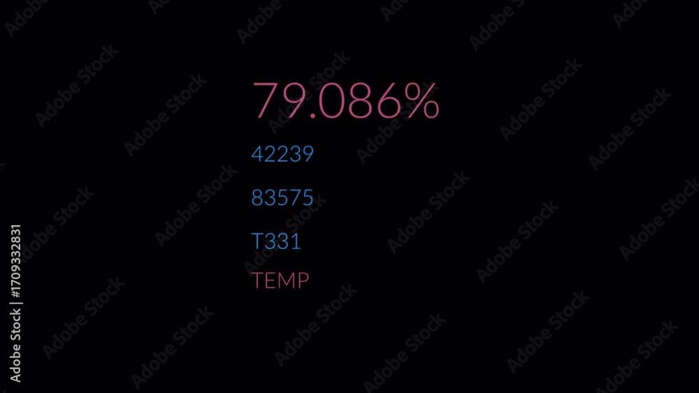 Poster data visualization displaying percentage values and numerical information.