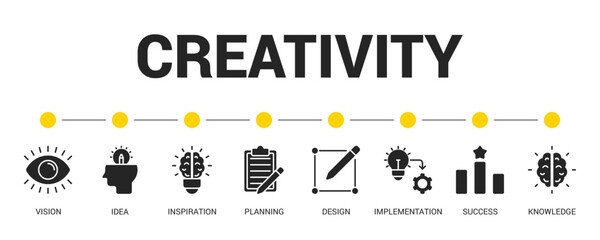 Creativity Glyph Icon Set For Web Banner. Vector Illustration Concept With Some Icons. Designed In Glyph Style