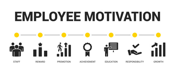 Employee Motivation Glyph Icon Set For Web Banner. Vector Illustration Concept With Some Icons. Designed In Glyph Style