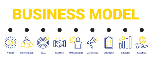 Business Model Line Color Icon Set For Web Banner. Vector Illustration Concept With Some Icons. Designed In Line Color Style