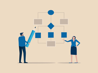 Fototapeta premium Business team collaborating on a flowchart diagram with a giant pencil and hand gestures illustrating process planning and strategy development