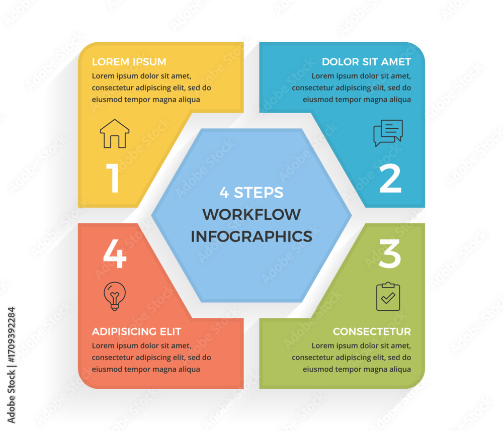 Poster four step workflow infographic with colorful blocks