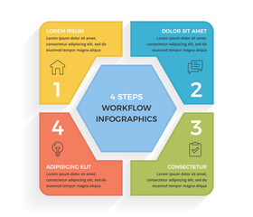 Four step workflow infographic with colorful blocks
