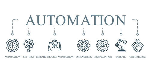 automation banner icon vector concept with icon of automation, settings, robotic process automation, engeneering, digitalization, robotic, and onboarding






