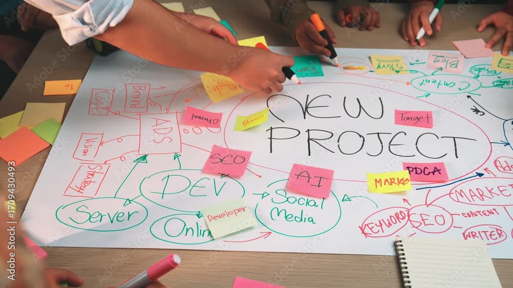 Poster a dynamic brainstorming session featuring a diverse team collaborating on strategies for a new proje