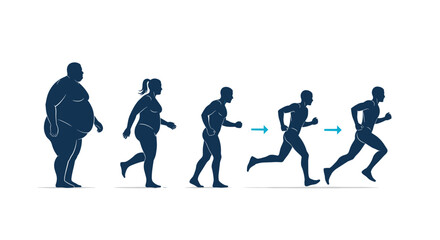 Visual representation of weight loss journey from obesity to fitness through exercise and running.