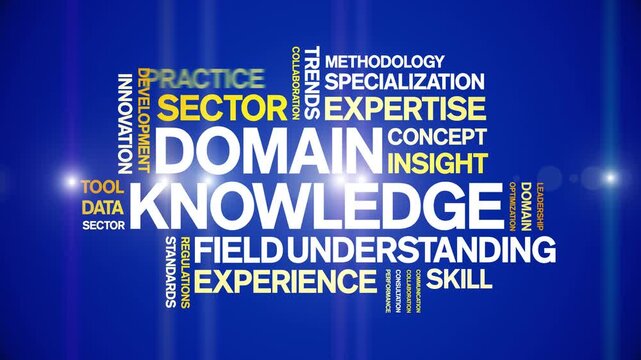 Domain Knowledge animated word cloud-text design animation tag kinetic typography seamless loop.