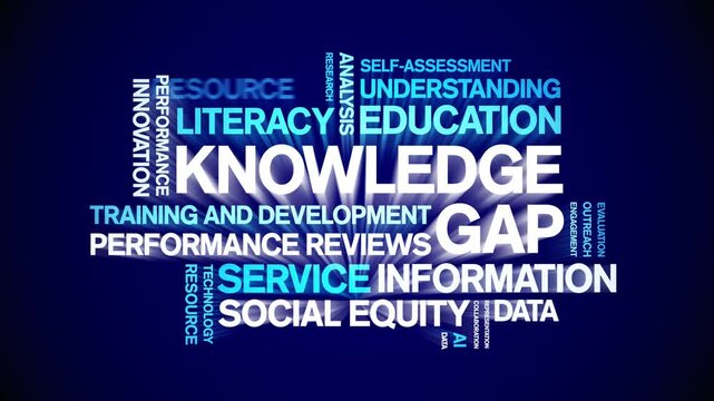 Knowledge Gap animated word cloud-text design animation tag kinetic typography seamless loop.