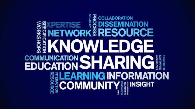 Knowledge sharing animated word cloud-text design animation tag kinetic typography seamless loop.
