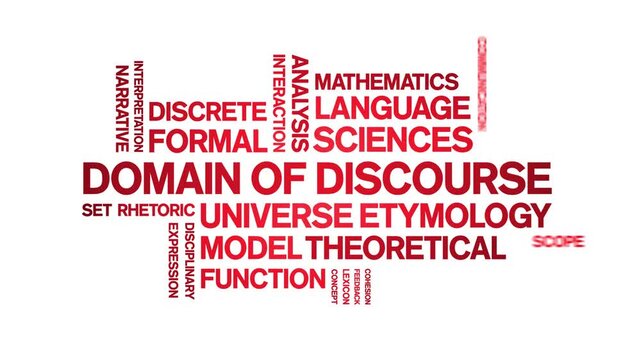 Domain of Discourse animated word cloud-text design animation tag kinetic typography seamless loop.