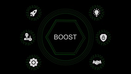 Central hexagon with word B O S T surrounded by icons of rocket lightbulb money bag handshake gear and lock on black background
