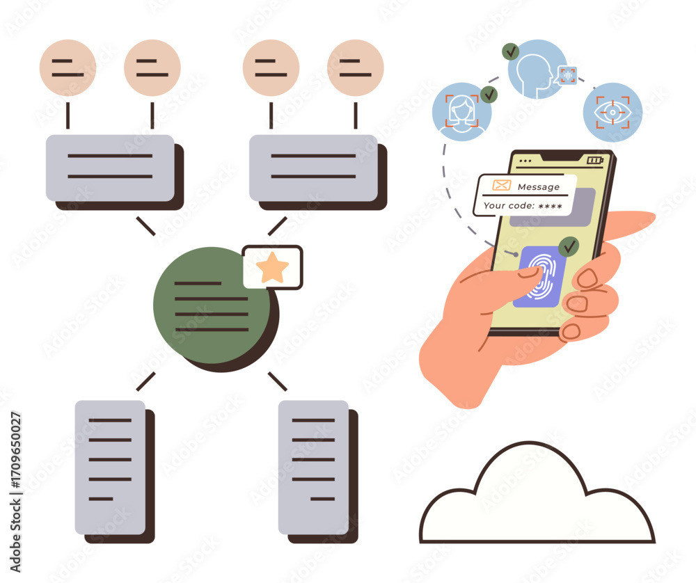 Aufkleber mobile phone with security code and fingerprint login, data flow chart, cloud storage. ideal for cyb