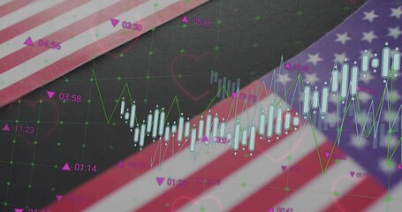 Showing candlestick and line graph on interface with US flag stripes, star field, green node grid