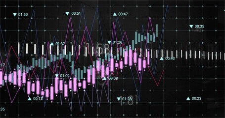 Displaying chart on trading UI with purple-teal bars, magenta-navy lines, timestamped markers