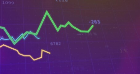 Displaying colored line graphs tracking data trends on analysis screen, with grid lines and labels