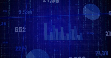 Displaying central vertical bar chart on analytics dashboard, with floating values and circles