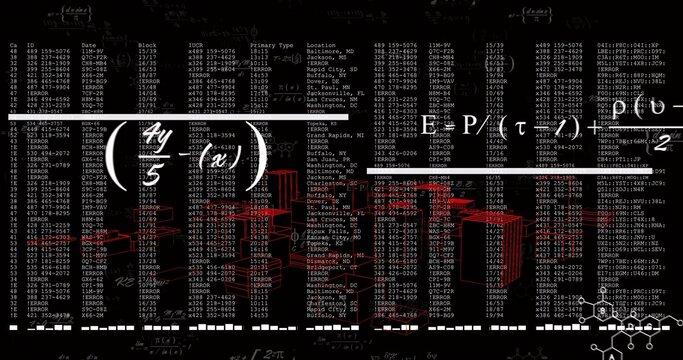Displaying error log data in virtual dashboard with overlaid formulas and wireframe building models