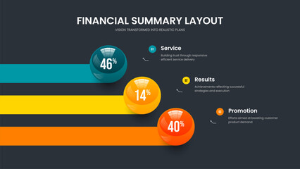 Visual Visualization Three Step Infographic Frame Template. Colorful Growth 3 Option Chart Slideshow Design. Company Forecast Presentation Layout Vector Illustration.