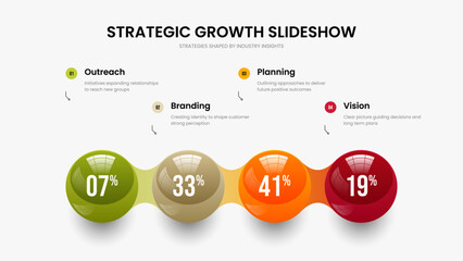 Enterprise Profile Four Step Chart Presentation Design. Corporate Launch 4 Element Infographic Slide Template. Sales Forecast Slideshow Layout Vector Illustration.