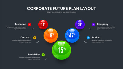 Medical Planning 5 Option Infographic Frame Design. Educational Forecast Five Element Diagram Slide Template. Consulting Strategy Presentation Layout Vector Illustration.