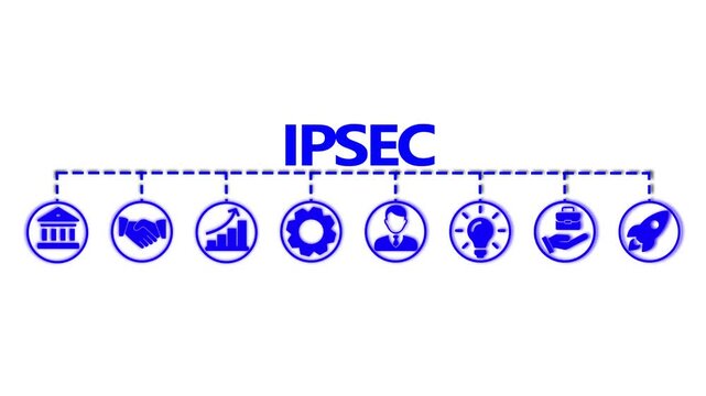 Banner of ipsec web video concept with icons of computing, protect, internet protocol, vpn, authentication