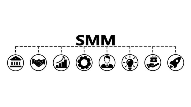 SMM banner web icon video concept of social media marketing with icon of community, video, viral, social media, content