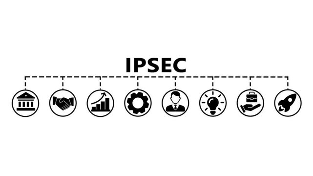 IPsec banner web icon. concept for internet and protection network security with icon of cloud computing, protect,