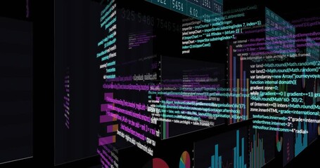 Camera panning bar chart with code, rotating, revealing pie, line and sine charts retreating - Powered by Adobe