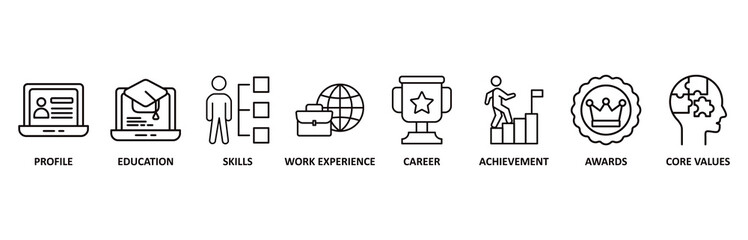 Resume icon set vector illustration for profile, education, skills, work experience, career, achievement, awards, core values