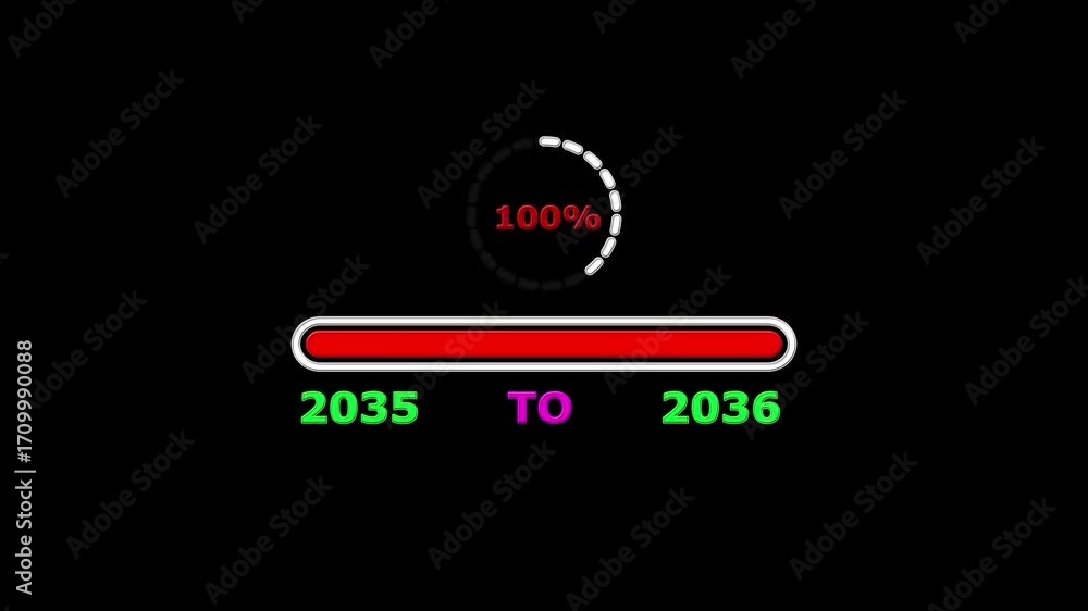 Aufkleber new year 2036 loading bar animation. loading bar from 2035 to 2036 new year transfer, 0% to 100% cir