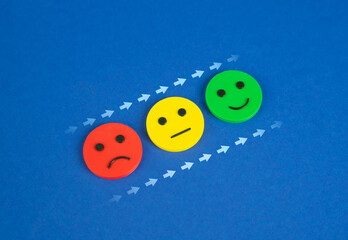 Improve mood or feedback from visits. Improve the quality of services provided. Social approval. Customer satisfaction in business, healthcare, education and tourism. Concept of positive emotions.