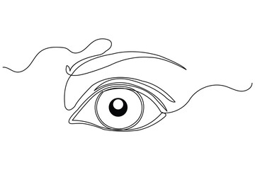 Eye continuous one line drawing and minimalist style isolate outline