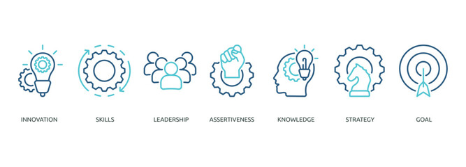 entrepreneur outline color banner icon of innovation, skills, leadership, assertiveness, knowledge, strategy, goal