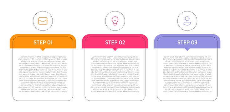 Minimal infographic design with three horizontal blocks, illustrating a 3-step business development process.
