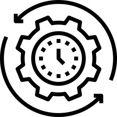 Production Efficiency