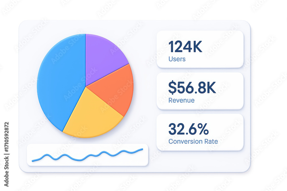 Aufkleber colorful pie chart displaying user statistics, revenue, and conversion rate for data analysis