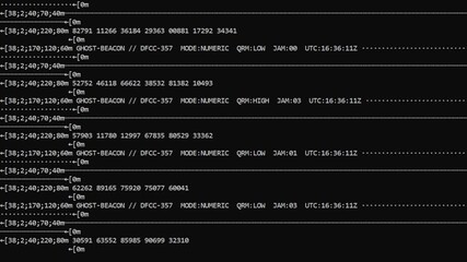 UVB-76 Ghost Beacon Hacker Movie VFX - Powered by Adobe
