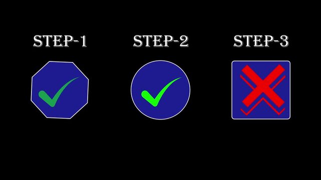 3 step verification video. 3 step verify animation videio.
Step 3 Glitch Verification HUD Animation for Futuristic UI . 4K video. 