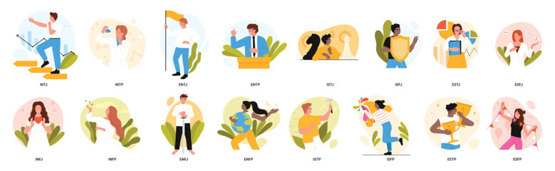 MBTI typology of people set vector illustration. Cartoon isolated characters with different types of behavior and thoughts, ideas to solve problems and focus of thinking, personality mental structure