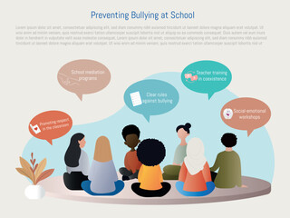 Students and teachers discussing bullying prevention in school meeting