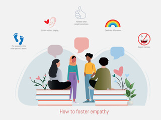 Students fostering empathy and celebrating diversity in classroom discussions