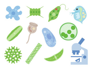 かわいい微生物のイラスト素材セット_フラット
