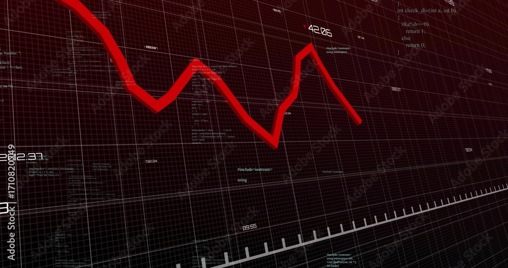 Poster displaying red jagged trend line on dark grid, with numeric labels, tick marks, code snippets