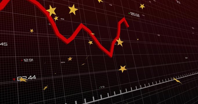 Displaying red jagged line graph trending down then up on digital grid with numbers, golden stars - Powered by Adobe