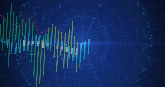 Displaying candlesticks, vertical bars, trend lines and line graphs on dark grid with radar overlay