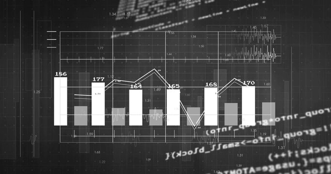 Displaying chart showing six bars, trend line, axis labels and grid on monitor, with code fragments